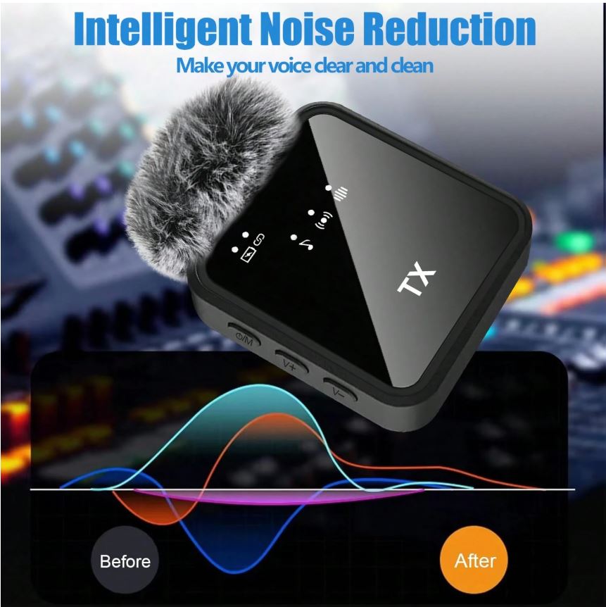 Pack Wireless Lavalier Microphones for iPhone & iPad