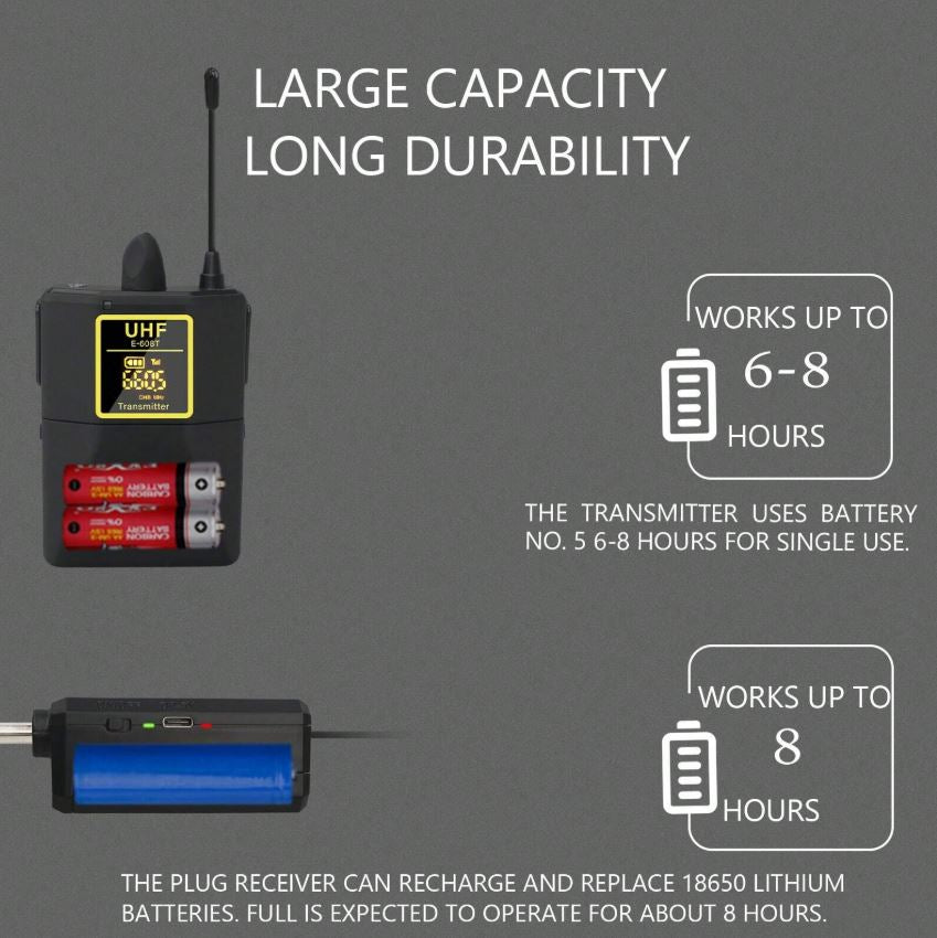 UHF Wireless Microphone System – Professional Cordless Mic Kit with Receiver
