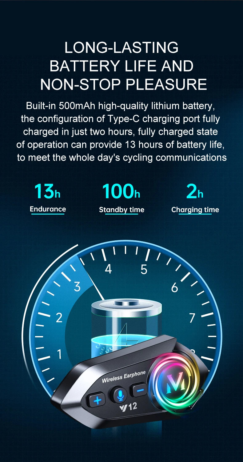 Y12 Helmet Bluetooth Headset Fm Radio Stereo High Definition Sound Effect Rgb Lighting Bt5.4 Automatic Answer One Drag Two