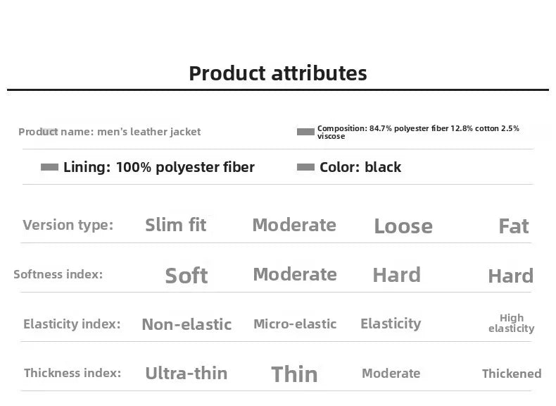 Casual Style Men's Biker Leather Jacket Slim Fit Youth Korean Version Outerwear Fake Leather Mixed Leather Coat for Men